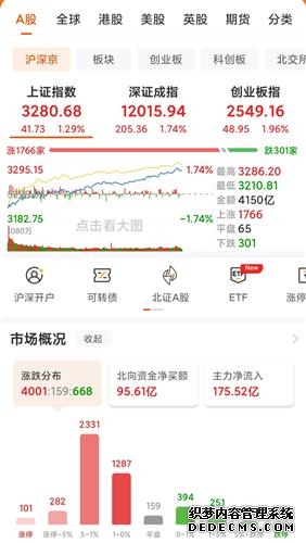 基金观点 _ 天天基金网 _ 东方财富网