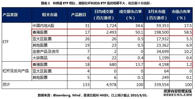 网易因在港成交量超55%将转为双重主要上市 机构称南向资金大门将开启