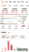 重拳之后 竟有这种操作？小心被“收割”