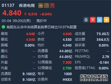 十大券商看后市｜指数有望再攀阶段新高行情广度或显著扩散